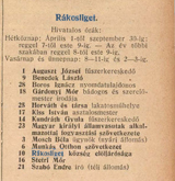 Telefonkönyv 1914